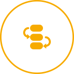 嚴謹的測試流程