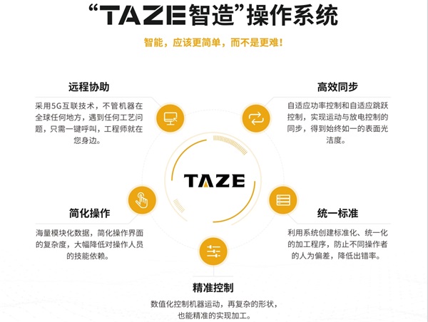 紋面不怕大鏡面不留痕-臺(tái)正實(shí)力亮相2024第32屆西部制博會(huì)